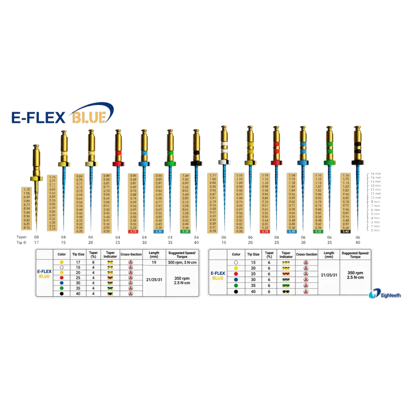 Eighteeth E-FLEX BLUE
