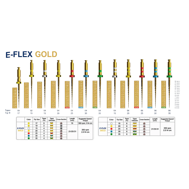 Eighteeth  E-FLEX gold