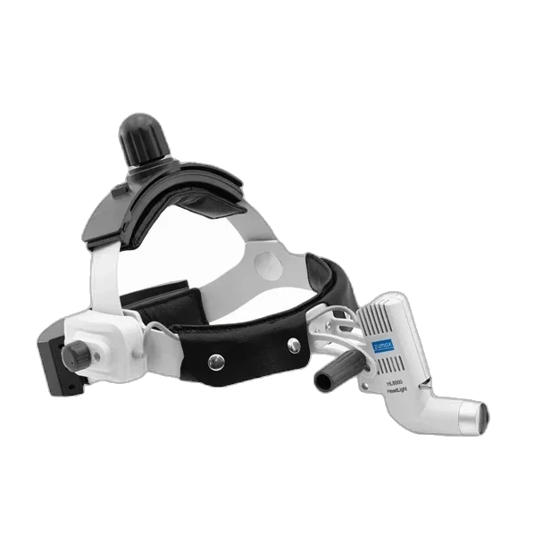 Zumax HL8000 Headlight